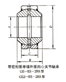 GE8C 關節軸承